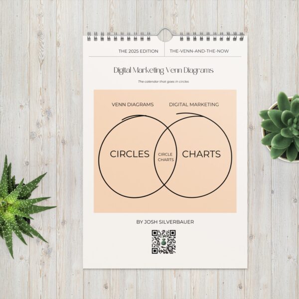 Digital Marketing Venn Diagram Calendar